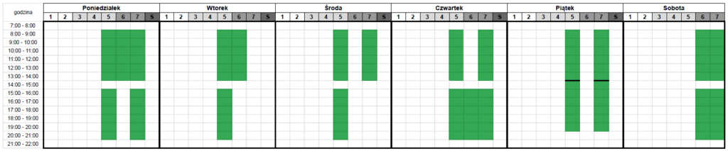 dostępność gabinetów 19.02